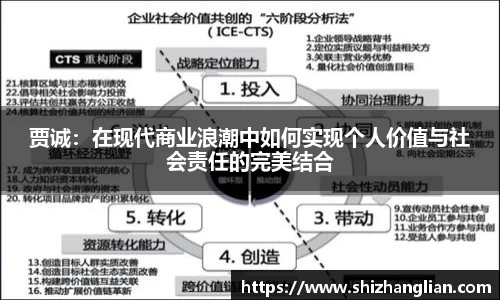 贾诚：在现代商业浪潮中如何实现个人价值与社会责任的完美结合